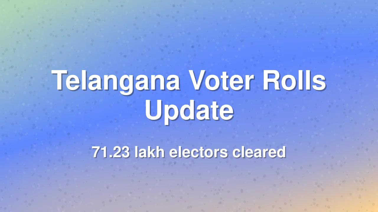 Telangana Clears 71.23 Lakh Electors for Final Voter Rolls