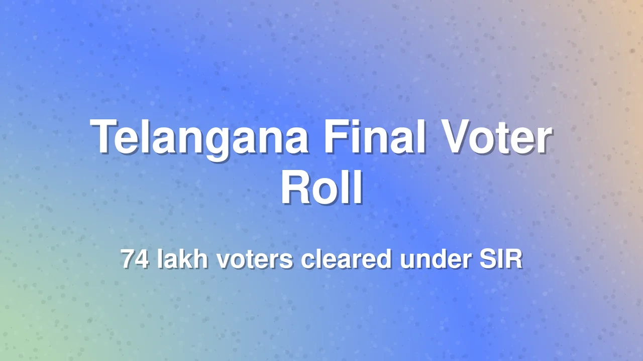 Telangana SIR: 74 Lakh Voters Cleared, Final Roll Due 9 November